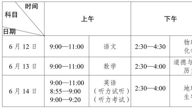 “雪藏”后复出！艾顿15中6得到12分8板1助2帽